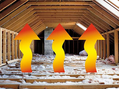 Hannsys Home Remodeling, LLC Images